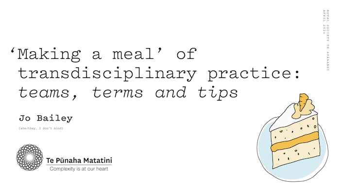 ICMIT 2024 slide deck cover